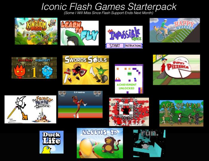 Flash Games: A Journey Through Time and Impact